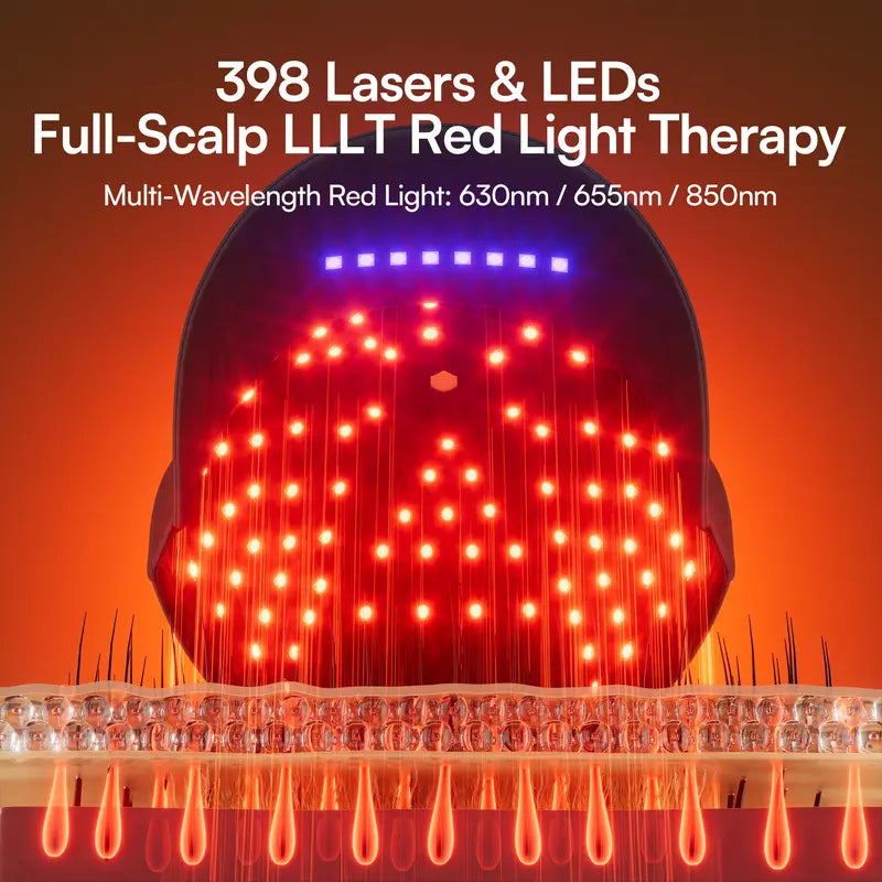 INIA REGEN Laser Hair Growth Cap, Help Reduce Shedding & Support Thicker Hair | 398 Lasers & LEDs Full-Scalp Red Light Therapy, Blue Light Scalp Care, Wireless & Portable,Summer Beauty Gift Ideas