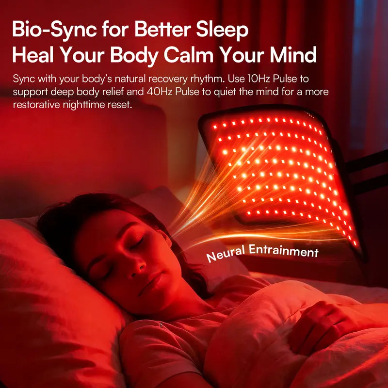 INIA GLOW FLEX 1064nm Deep-NIR Red Light Therapy System, From Full-Body Panel to Wearable Wellness, Cordless Body Strap for Relief, Sleep & Full-Body Glow,Summer Beauty Gift Ideas