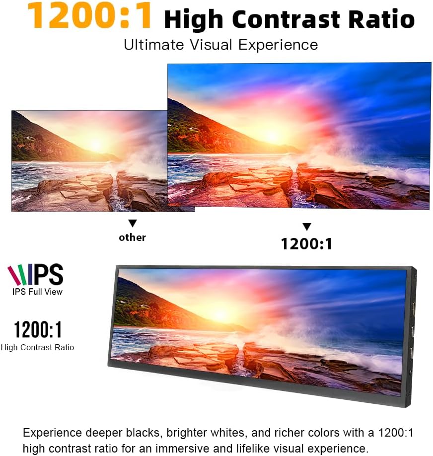 12.7 inch Long Strip Secondary Screen 2880x864 IPS Monitor 120Hz 100% sRGB USB C HDMI QHD Wide External Portable Display for Windows PC