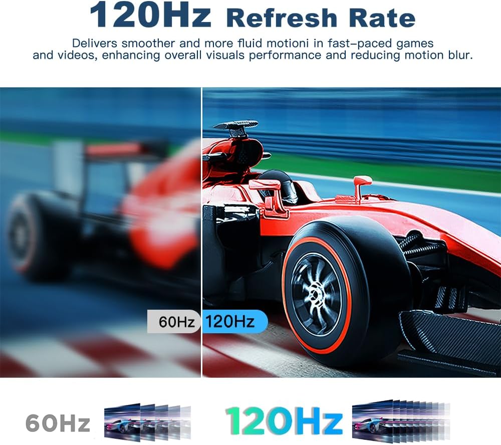 12.7 inch Long Strip Secondary Screen 2880x864 IPS Monitor 120Hz 100% sRGB USB C HDMI QHD Wide External Portable Display for Windows PC