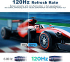 12.7 inch Long Strip Secondary Screen 2880x864 IPS Monitor 120Hz 100% sRGB USB C HDMI QHD Wide External Portable Display for Windows PC