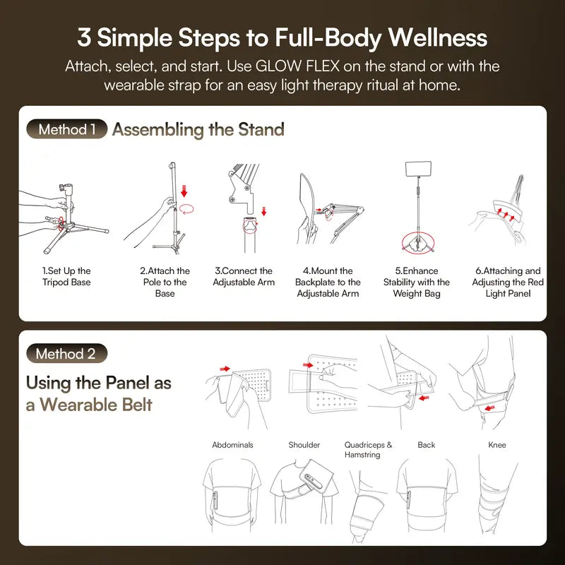 INIA GLOW FLEX 1064nm Deep-NIR Red Light Therapy System, From Full-Body Panel to Wearable Wellness, Cordless Body Strap for Relief, Sleep & Full-Body Glow,Summer Beauty Gift Ideas